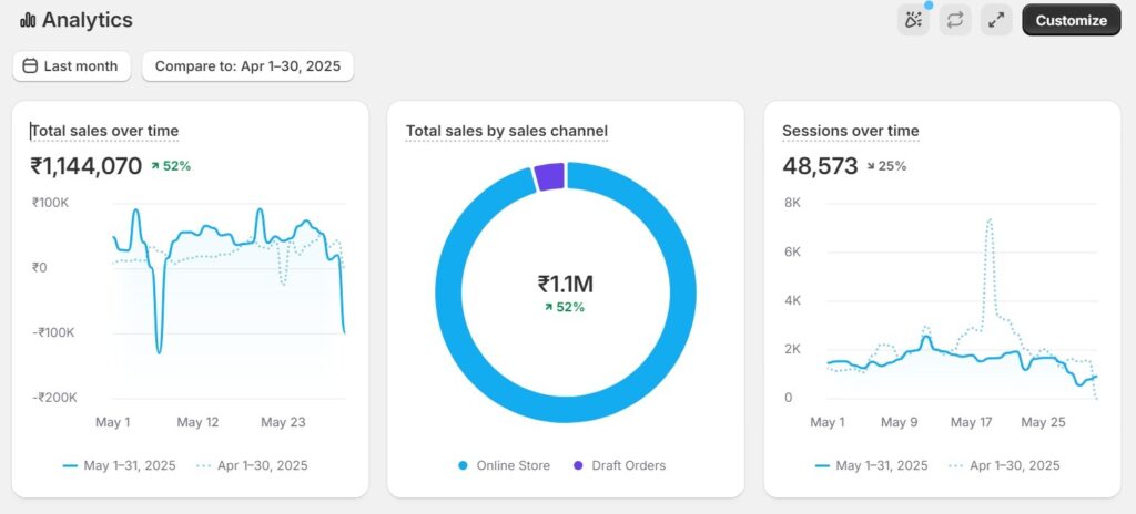 WhatsApp Image 2025 07 25 at 10.56.46 2